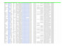 provide targeted b2b lead generation for any industry and web research